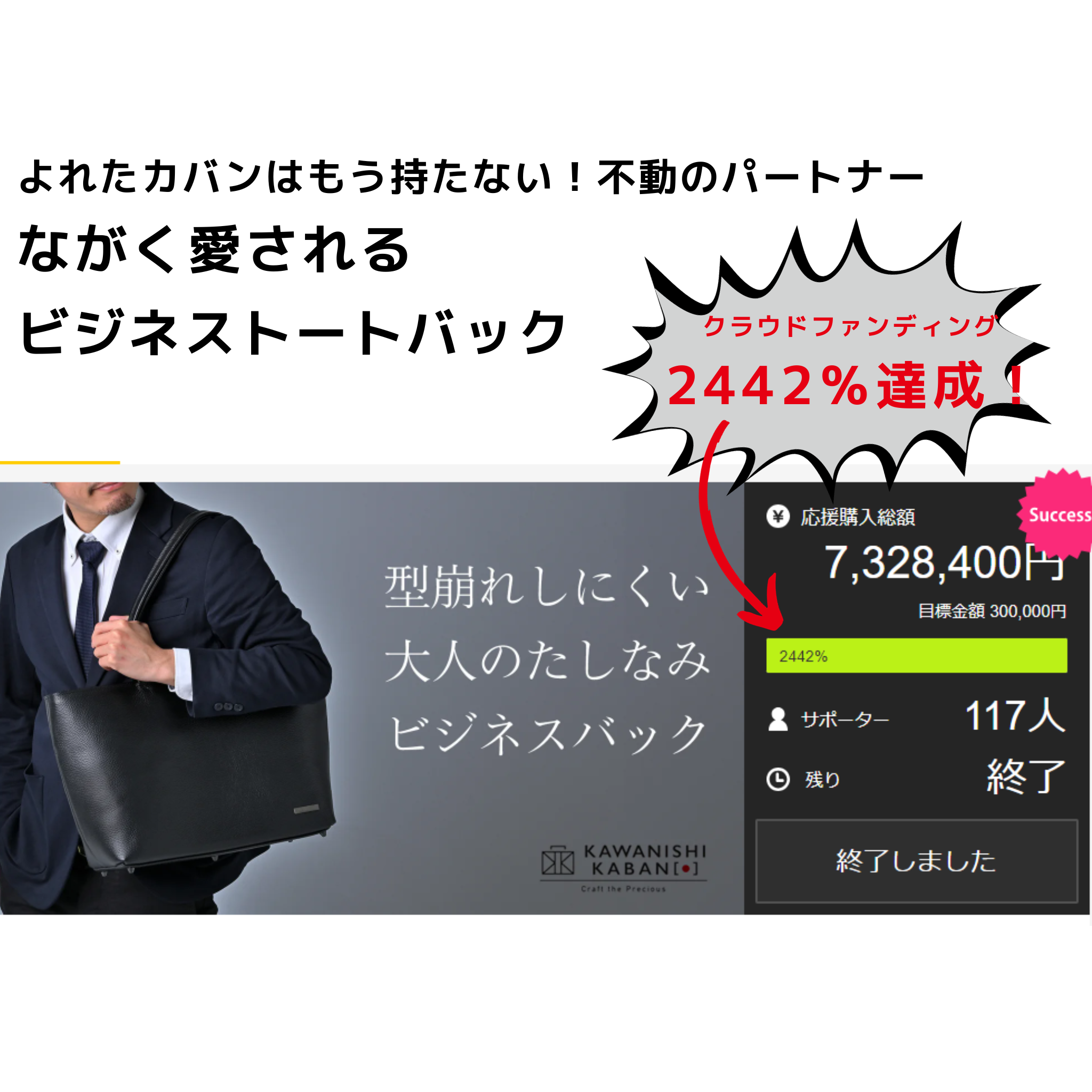 クラファン2442％達成！人気レザートートバッグ GEN [ゲン]とは？